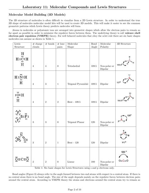lewis dot structure calculator